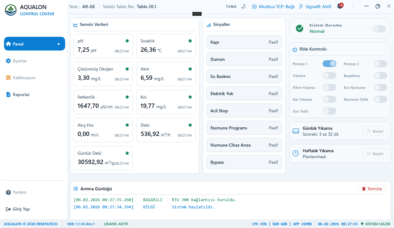 Aqualon Control Center Dashboard